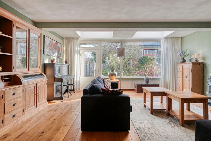 Koop en Huur Huizen - 2