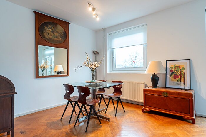 Koop en Huur Huizen - 2