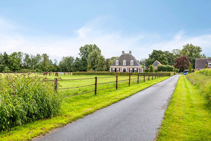 Koop en Huur Huizen - 2