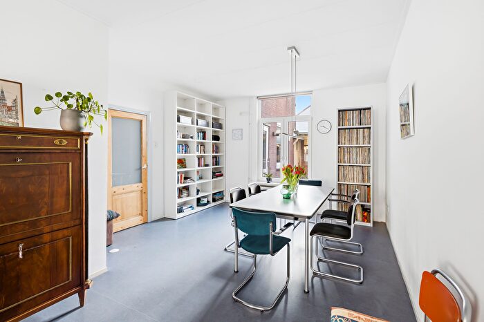 Koop en Huur Huizen - 3