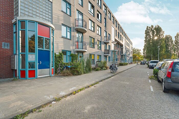 Koop en Huur Huizen - 2