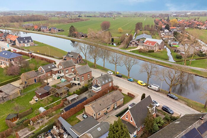 Koop en Huur Huizen - 3