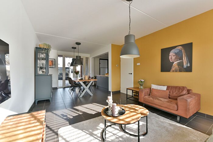 Koop en Huur Huizen - 2