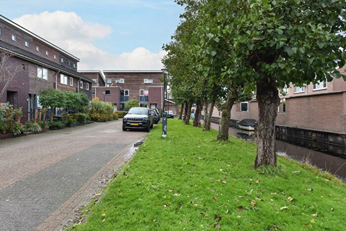 Koop en Huur Huizen - 2