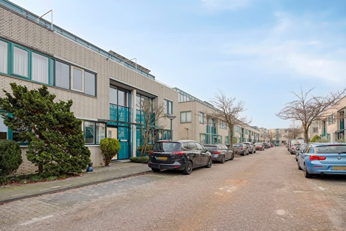 Koop en Huur Huizen - 2