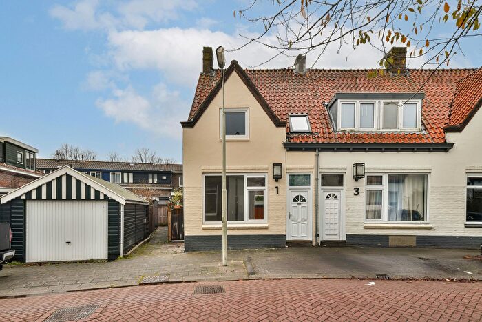 Koop en Huur Huizen - 2