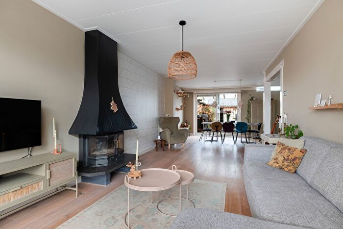 Koop en Huur Huizen - 3