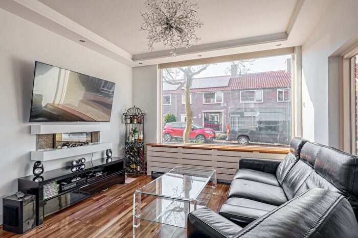 Koop en Huur Huizen - 2