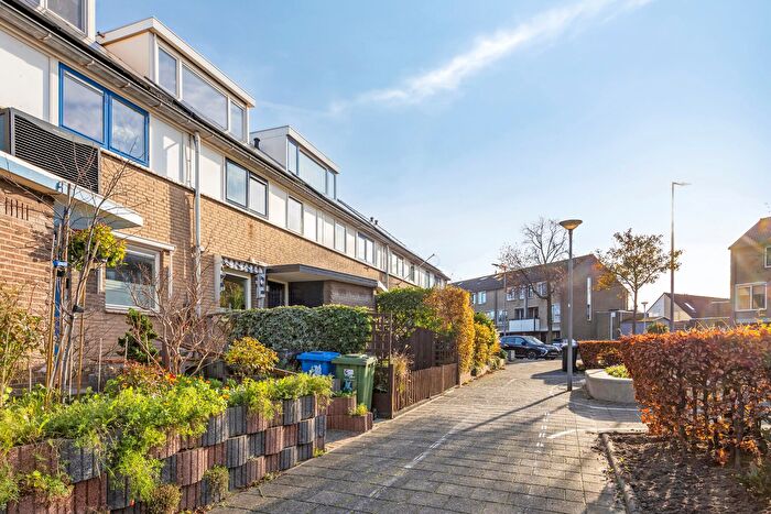 Koop en Huur Huizen - 3