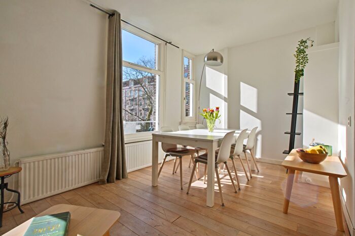 Koop en Huur Huizen - 3