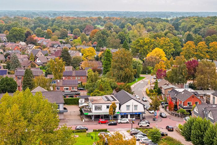 Koop en Huur Huizen - 3