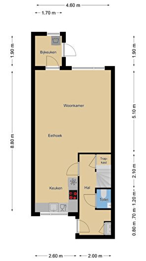 Koop en Huur Huizen - 2