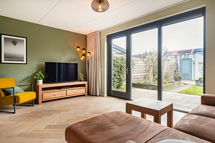 Koop en Huur Huizen - 2