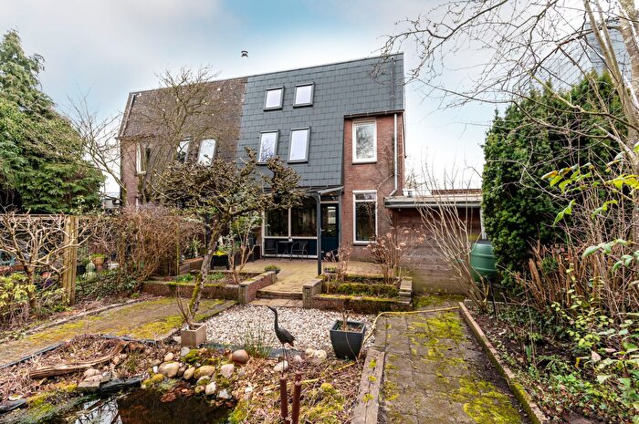 Koop en Huur Huizen - 2