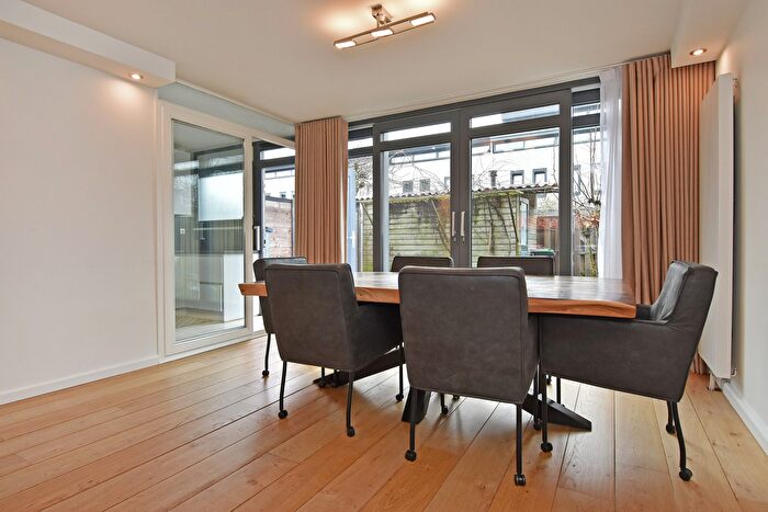 Koop en Huur Huizen - 3