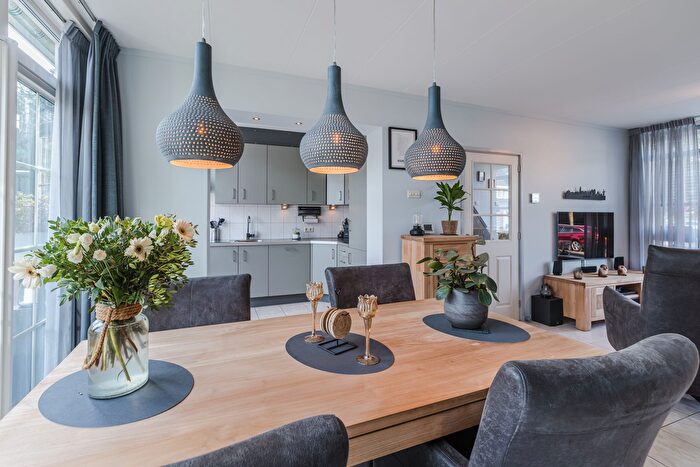 Koop en Huur Huizen - 2
