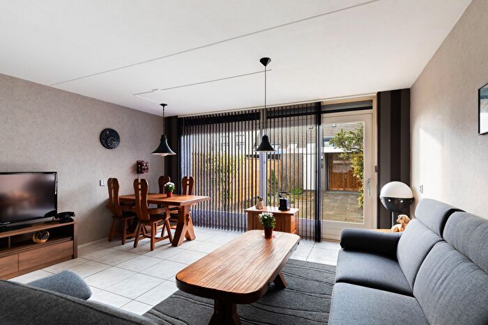 Koop en Huur Huizen - 2