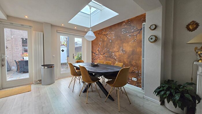 Koop en Huur Huizen - 2
