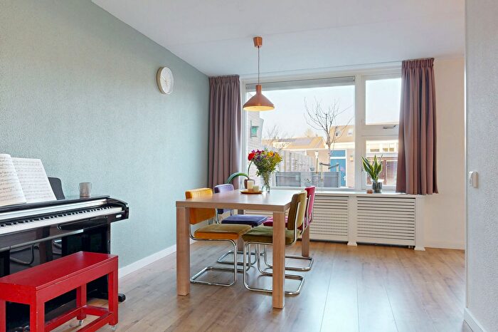 Koop en Huur Huizen - 3