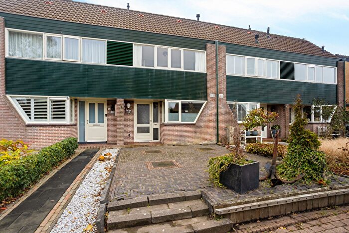 Koop en Huur Huizen - 2