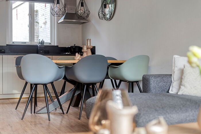 Koop en Huur Huizen - 3