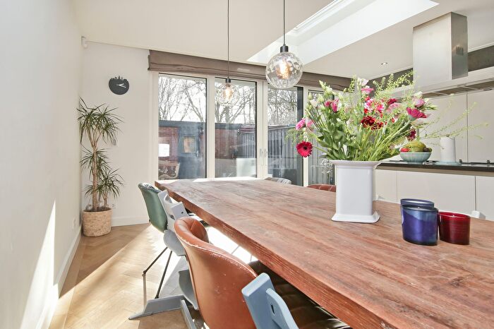 Koop en Huur Huizen - 3