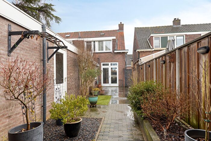 Koop en Huur Huizen - 3