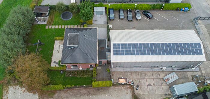 Koop en Huur Huizen - 2