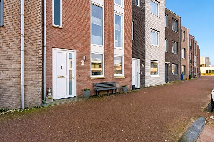 Koop en Huur Huizen - 2