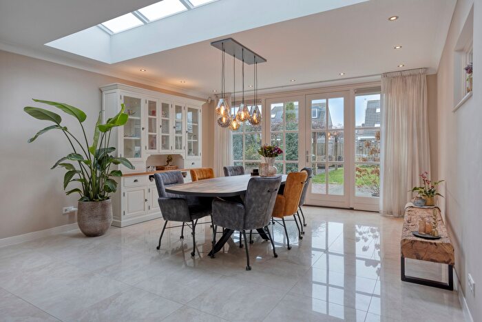 Koop en Huur Huizen - 2