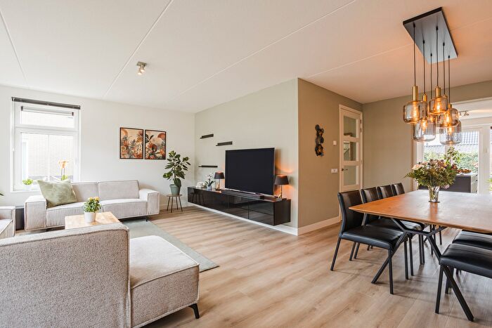 Koop en Huur Huizen - 3