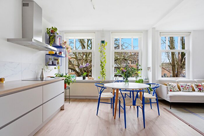 Koop en Huur Huizen - 2