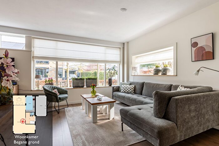 Koop en Huur Huizen - 2