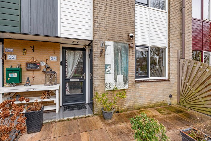 Koop en Huur Huizen - 2