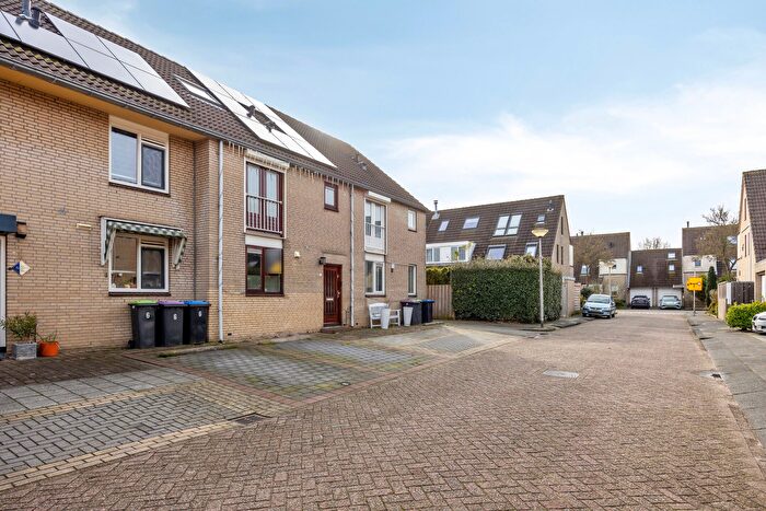 Koop en Huur Huizen - 2