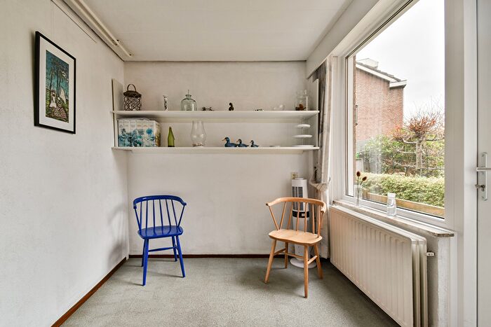 Koop en Huur Huizen - 2