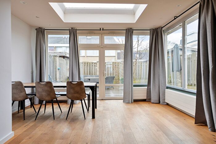 Koop en Huur Huizen - 3