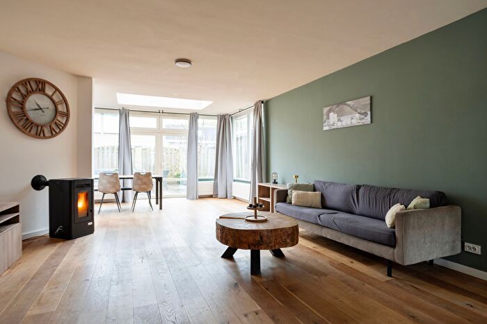 Koop en Huur Huizen - 2