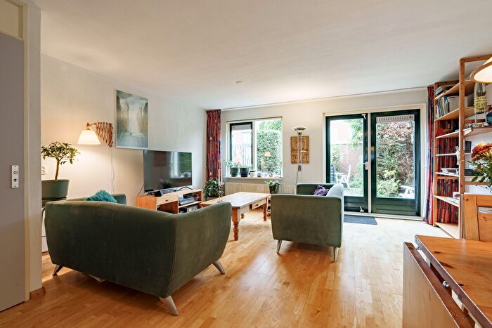 Koop en Huur Huizen - 3