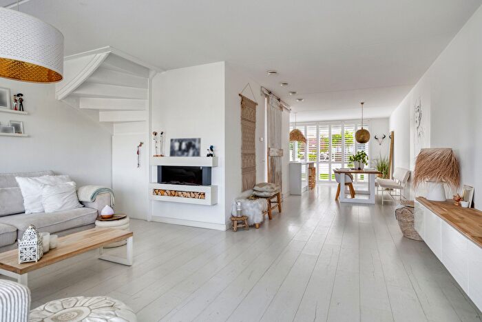 Koop en Huur Huizen - 3