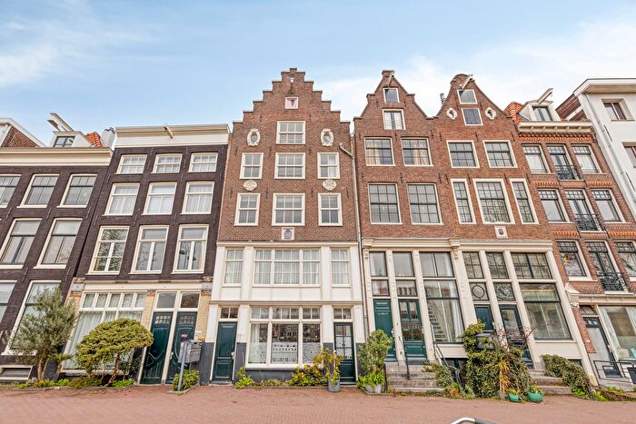 1-kamerappartement te koop in Amsterdam – Kattenburgergracht, Kattenburg