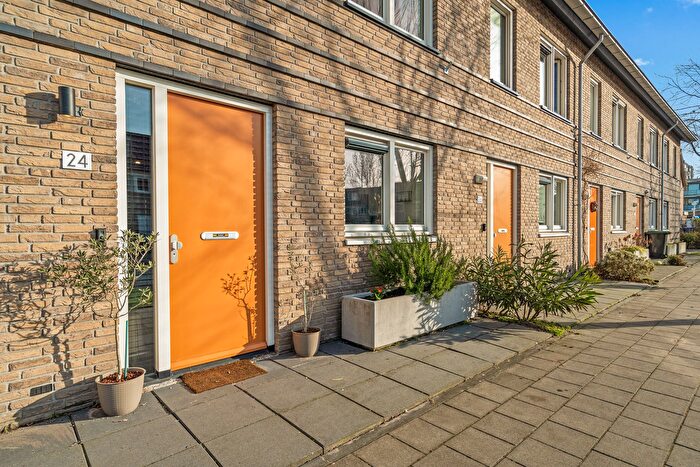 Koop en Huur Huizen - 2