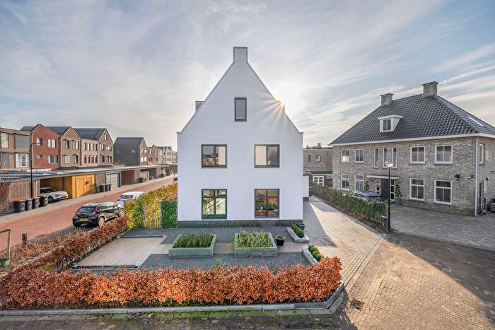 Koop en Huur Huizen - 2