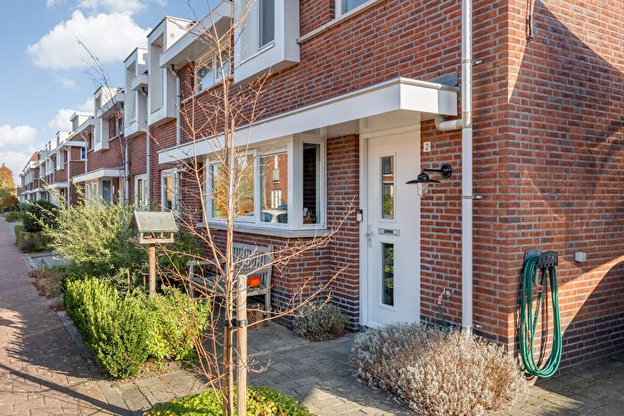 Koop en Huur Huizen - 2