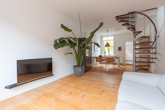 Koop en Huur Huizen - 3
