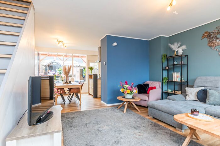Koop en Huur Huizen - 2