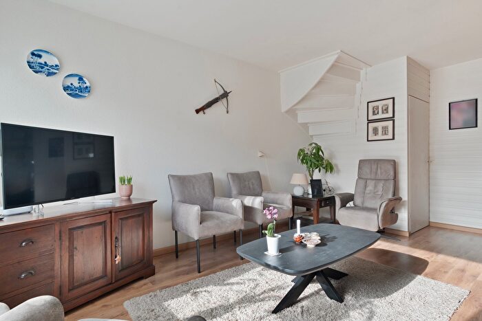 Koop en Huur Huizen - 2