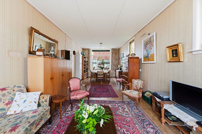 Koop en Huur Huizen - 2