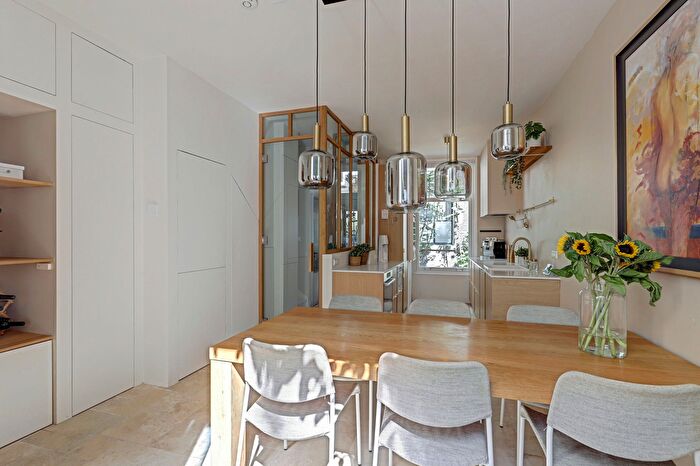 Koop en Huur Huizen - 2