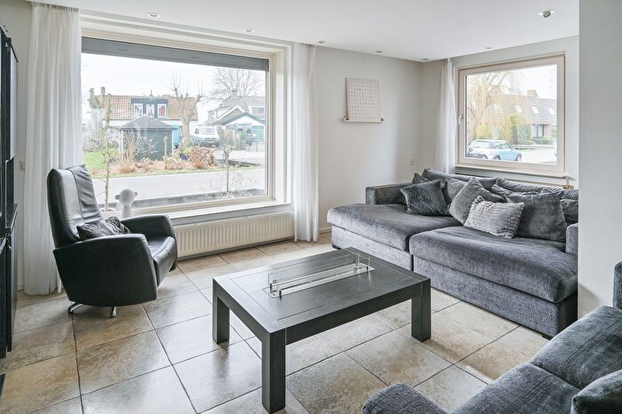 Koop en Huur Huizen - 2